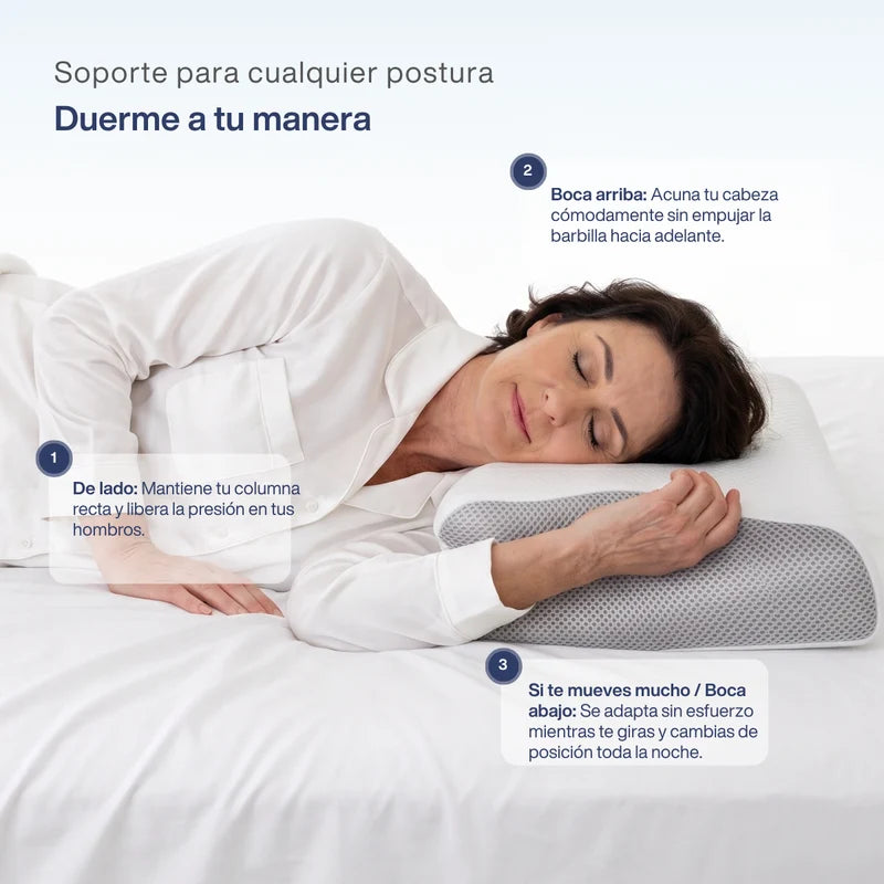 Almohada Cervical