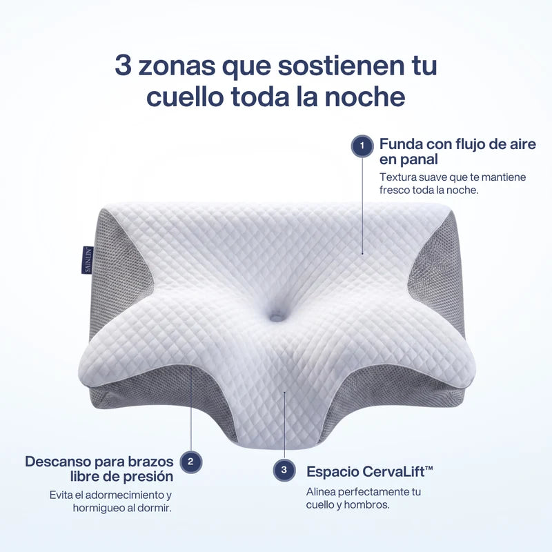 Almohada Cervical