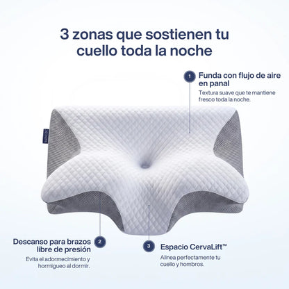 Almohada Cervical